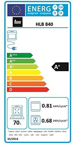 Teka HLB 840 - Horno (Medio, Horno eléctrico, 70 L, 3215 W, 70 L, 2500 W)