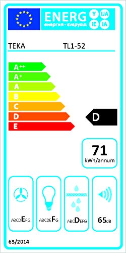 Teka TL1 52 - Campana (Canalizado, 332 m³/h, Montado en pared, Halógeno, 28 Lux), Anchura 50 cm