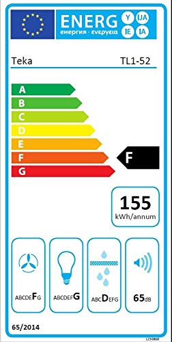 Teka TL1 52 - Campana (Canalizado, 332 m³/h, Montado en pared, Halógeno, 28 Lux), Anchura 50 cm