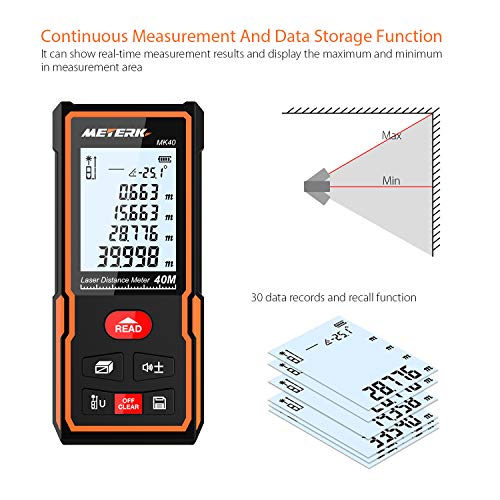 Telémetro Láser Portátil, Meterk 40m Mini Medidor de Distancia Láser Digital Guardar Datos Pantalla Retroiluminada LCD Instrumento de Medición Electrónico Láser de Burbujas y Rápida Medición