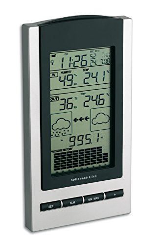 TFA 35.1083 Gaia - Estación meteorológica eléctrica