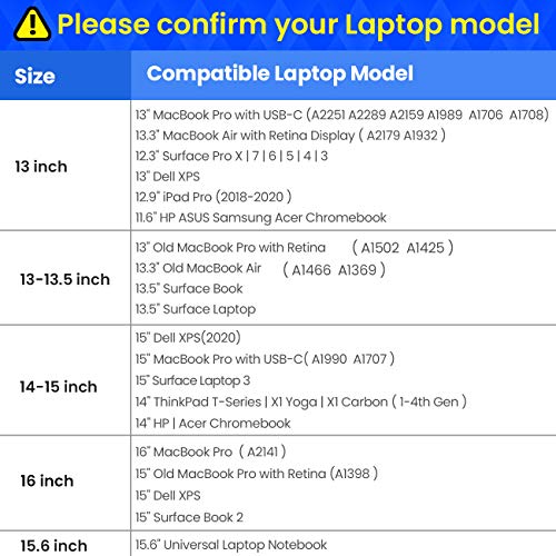 tomtoc 14" Maletín Portátil Protector de 360° para 15" New MacBook Pro con Touch Bar A1990 A1707, 14" ThinkPad X1 Yoga (1-4th Gen) y T-Series, 15" Surface Laptop 3, 14" HP 14-cm0002ns, Negro