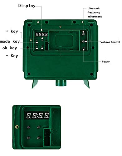 Ultrasonido y Repelente de Ratas Repelente de pájaros ultrasónico Disuasor de palomas Anti repelente de plagas de aves para jardín al aire libre