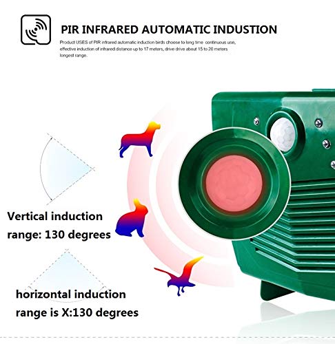 Ultrasonido y Repelente de Ratas Repelente de pájaros ultrasónico Disuasor de palomas Anti repelente de plagas de aves para jardín al aire libre