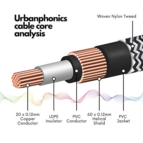 Urbanphonics Cable Profesional Calidad para Guitarra Eléctrica, Electroacústica, Bajo, y Teclados - Deluxe Trenzado Tweed - Estándar 1/4 Jack a Jack - 16 pies (5m) - Garantizado