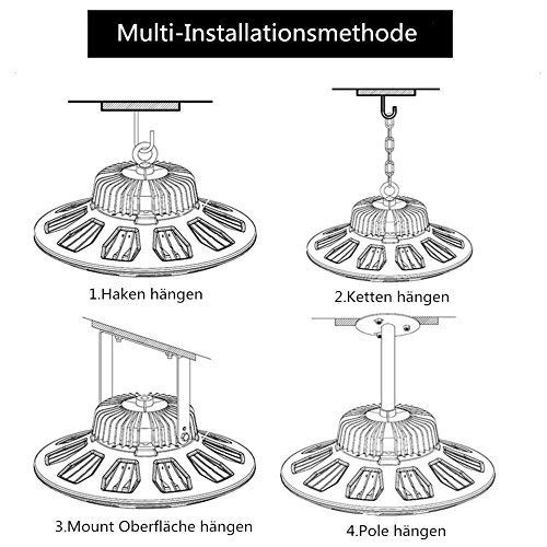 Viugreum UFO LED Lámpara de Alta Bahía, Iluminación 100W, Impermeable IP65, Iluminación Comercial Luces para Depósitos, Fábricas, Patio, Aeropuerto, Centro Comercial y Restaurante (Blanco Frío)