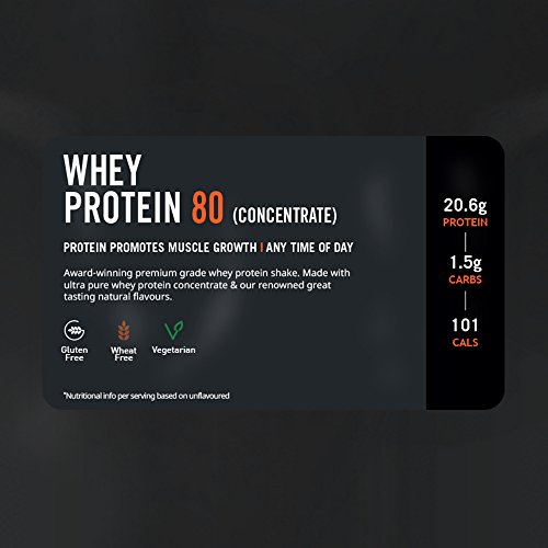 Whey Protein 80 | 82% De Proteína | Batido Alto En Proteínas & Bajo En Azúcares | THE PROTEIN WORKS | Fresas con Nata | 2kg