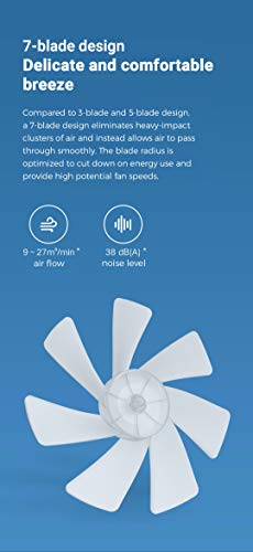 Xiaomi Mi Smart Standing Fan 1C Ventilador 45W 26.6 Decibel, 3 Velocidades, Blanco