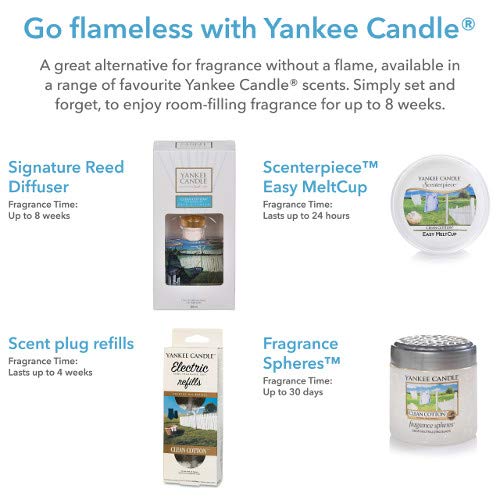 YANKEE CANDLE recambios para ScentPlug, Rosas recién Cortadas, Rosa