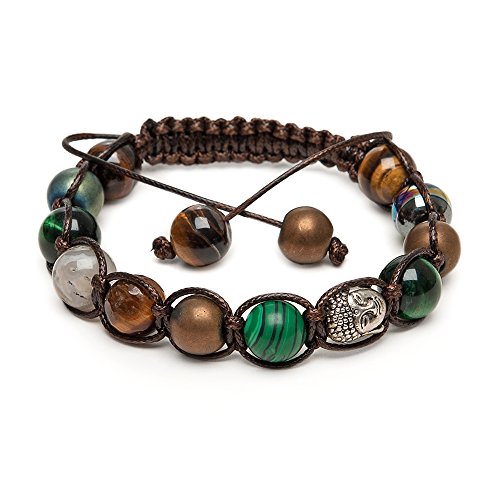 Zebredellas Shamballa Pulsera única Imamu labradorita malaquita verde/marrón ojo de tigre piedras preciosas cuentas hechas a mano en Gran Bretaña Zodiaco: Capricornio – Leo A1