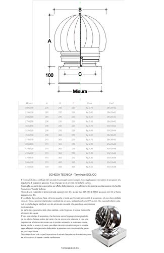 - Util.Fer - Caperuza eólica para chimeneas. Caperuza giratoria y con base cuadrada fabricada en acero inoxidable. Producto disponible en varias medidas