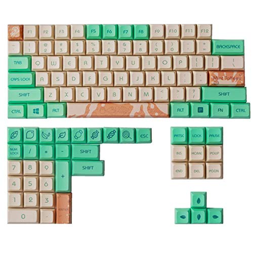 1 Juego De Tapa De Tecla Mint Candy Xda Para Interruptor Mx, Teclas Mecánicas Con Subtitulado De Tinte Para Gh60 / Gk61 / Gk64 / 84/87/96/104/108/980, Tapa De Tecla Mint Candy