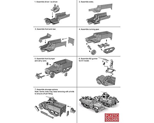 15mm WW2 Allied M3 Halftrack