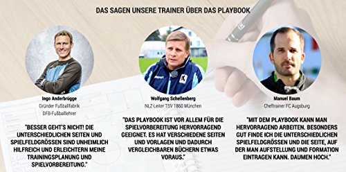 1X1Sport - Plantillas de Juego Para Entrenadores de FÚTbol, con Planos del Campo de Juego [PodrÍA no Estar en EspaÑOl], Kleine Felder
