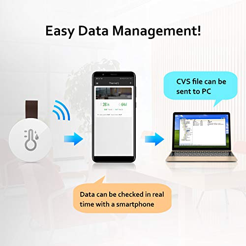 【2020 New】Esolom Termómetro Higrómetro Inalámbrico Bluetooth y Sensor Digital con Baliza y Registrador de Datos, Monitoreo Remoto de Temperatura,Humedad del Aire yPunto de Rocío para iOS y Android