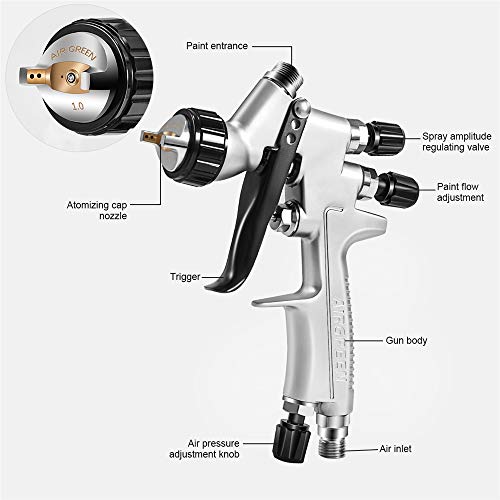 4YANG Pistola de Pintura Spray de Aire de Alta atomización Pistola pulverizadora de alimentación por Gravedad HVLP con boquillas de 1.0 mm Smart Touch Up para Pintar automóviles, Muebles, etc.