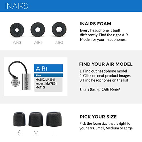 5 Pares INΛIRS AIR2 (M) Tapones para Auriculares - Tapones de Espuma viscoelástica: más Confort Respeto a los Tapones de Silicona - Aislamiento de Ruido y reemplazo de Auriculares para la Oreja