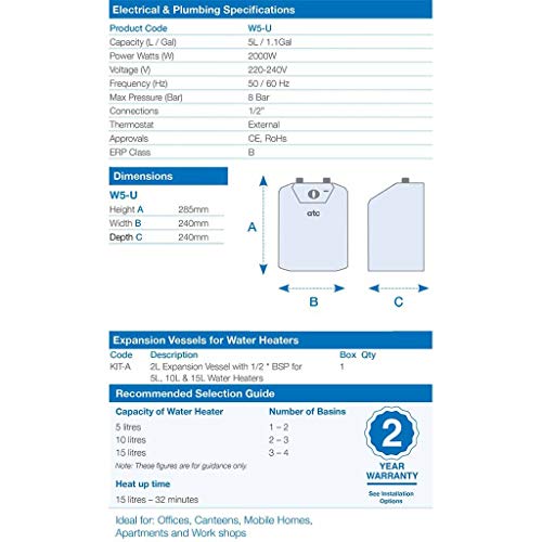 5L 2kW Under sink Water Heater by ATC - 1 to 2 sinks