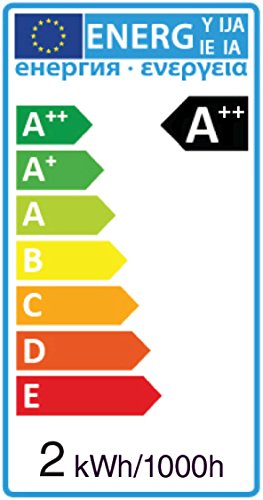 5x Bombilla de filamento LED greenandco® IRC 90+ E14 opaca 2W (corresponde a 18W) 170lm 2700K (blanco cálido) 360° 230V AC vidrio, sin parpadeo, no regulable