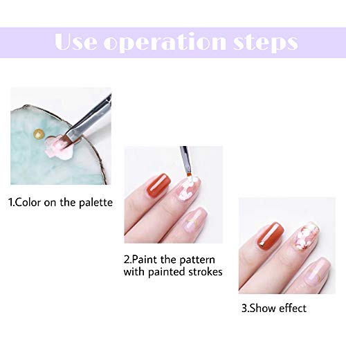 7Pcs Pinceles para Uñas de UV Gel, Pinceles Pintauñas parara Decorar Uñas Nail Art Decoration Decorar Uñas Nail Art Decoration, el cepillo pluma