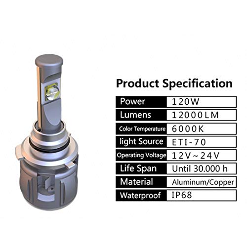 9005/HB3/H10 Kit de bombillas LED para faros delanteros de coche, Bombilla blanca brillante mejorada para faros delanteros, Kit de conversión todo en uno de bombillas LED para faros delanteros de
