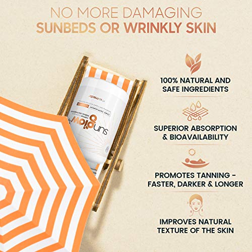 Acelerador del Bronceado, Suplemento Alimenticio Con Caroteno Para Estimular, Cuidar y Conservar el Bronceado Natural Perfecto - Protector Solar, Con Carotenoides, Luteína y Vitamina E, 60 Cápsulas