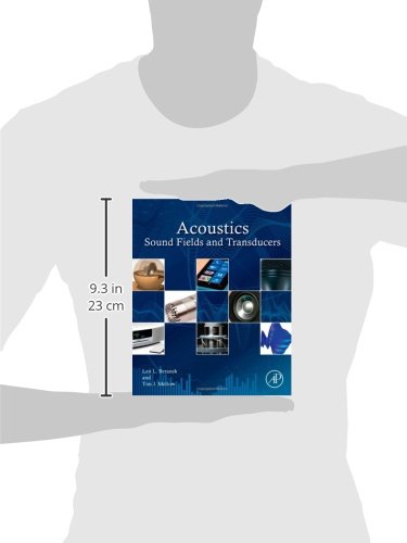 Acoustics: Sound Fields and Transducers