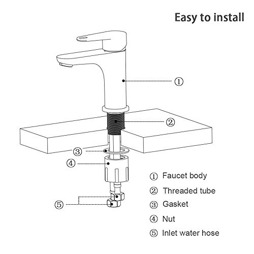 AiHom Grifo de Lavabo para Baño Grifo Monomando Grifo de Cuenca Cromado Agua Fria y Caliente con Aireador ABS Desmontable Ahorro de Agua