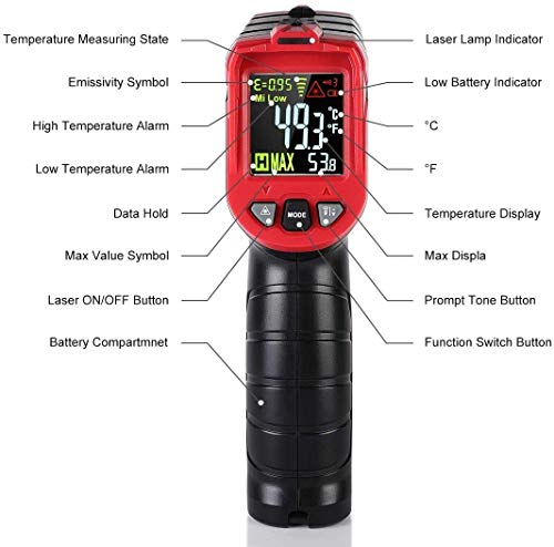 Akozon Termómetro infrarrojo, TA601B Termómetro láser Digital Rango de Pistola infrarroja LCD retroiluminado para Temperatura Interna del Horno de leña de Cocina(-50°C a 680°C / -58 ℉ ~ 1056 ℉)