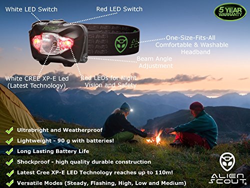 Alien Scout Linterna Frontal Gama Alta – Impermeable, Resistente a los Golpes y Súper Brillante - Tecnología Cree XP-E LED – Múltiples Modos de Alumbrado Fijo e Intermitente - Blanco/Rojo/SOS