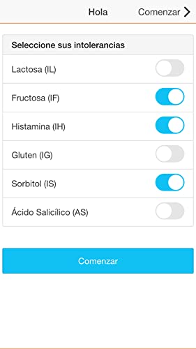 ALL i CAN EAT – Listado de intolerancia a los alimentos (incompatibilidad con lactosa, fructosa, histamina, gluten, sorbitol y ácido salicílico)