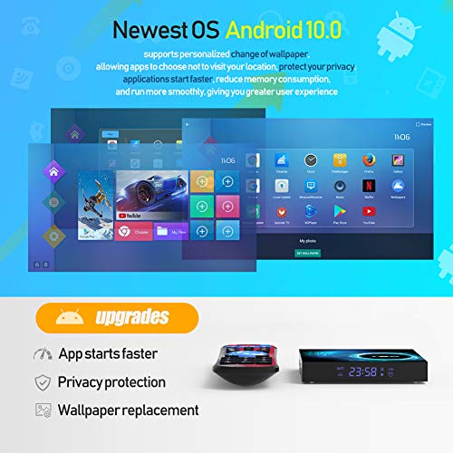 Android TV Box, TUREWELL T95 Android 10.0 Allwinner H616 Quadcore 4GB RAM 32GB ROM Mali-G31 MP2 GPU Soporte 6K 3D 1080P 2.4/5.0GHz WiFi 10/100M Ethernet BT 5.0 DLNA HDMI 2.0 H.265 Smart TV Box