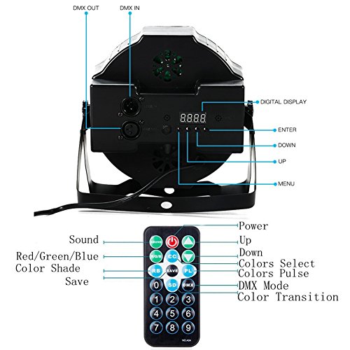 AONCO Luz de Escenario Par LED Luz de Discoteca, 36W 36LED RGB Soporte de modo sonido maestro automático DMX512 7 canales proyector Luz Lámpara Etapa luz ambiental para Disco, KTV, Bar