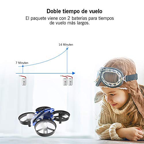 ATOYX Mini Drone, RC Drone 2.4G 4 Canales 6-Axis Gyro, Quadcopter con Modo sin Cabeza, Altitud Hold, Alarma de Batería y 3 Modos de Velocidad, Regalos y Juguetes, AT-66B(Azul)