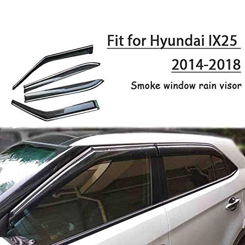 BANIKOP Coche, para Hyundai IX25 / Creta 2014 2015 2016 2017 2018, Parabrisas del Coche Parasol Parasol automóvil Humo Ventana Parasol autopartes