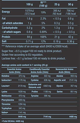 Biotech Isowhey Zero Lactose Free, Proteínas con sabor de Tarta de Queso y Limón, 908 gr