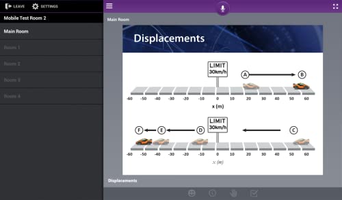 Blackboard Collaborate(tm) Mobile