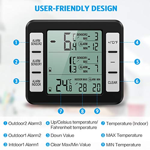 Brifit Termómetro de Refrigerador, Digital Termómetro de Congelador, Digital Termómetro Inalámbrico con 2 Sensores, MIN/MAX, Alarma de Temperatura, para el Hogar, Bares, Cafeterías - Negro