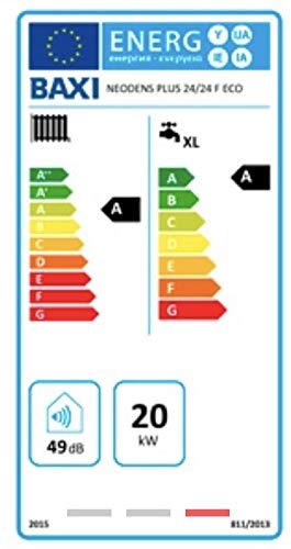 Caldera Baxi Neodens Plus Eco 24/24 F ECO