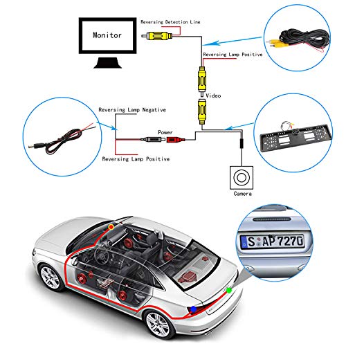 Cámara Trasera de Reserva de la Placa de matrícula del automóvil, cámara de Respaldo, ángulo de visión de 170 ° Sistema de estacionamiento de reversa del automóvil a Prueba de Agua con 4 Luces LED