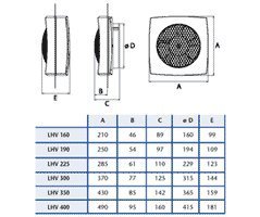 Cata LHV 400 - extractores (Pared, Cuarto de baño, Acero Inoxidable, 3150 m³/h, 40 cm, 1400 RPM)