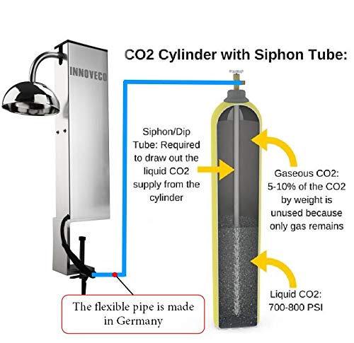 CEREZA instantánea de CO2 CERVEZA ENFRIADORA CONGELADOR FRIGORÍFICO