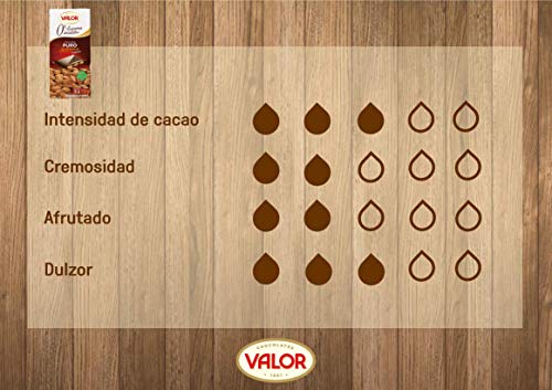 Chocolates Valor - Chocolate puro con almendras - 150 g - [pack de 3]