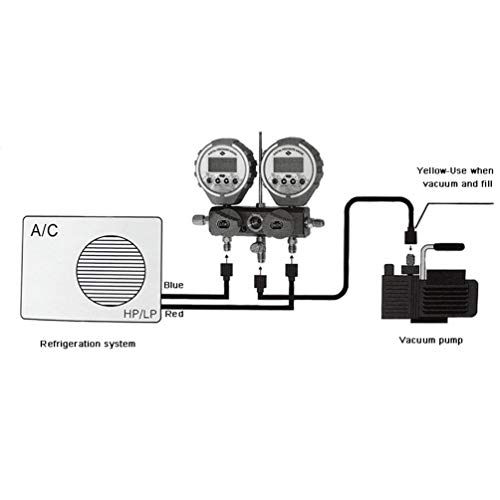 Colector Medidor De Probador De VacíO Digital Hvac Probador De Temperatura Del Colector Aire Acondicionado Para R12, R22, R32, R123, R134a, R290, R404a, R407c, R410a, R502, R507, R600a (Con Caja)