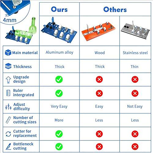 Cortador de botellas de vidrio DIY para vino, cerveza, cristalería de acero inoxidable, ajustable, cortador de botellas, cerveza, botella de vino, juego de corte con cortador de vidrio