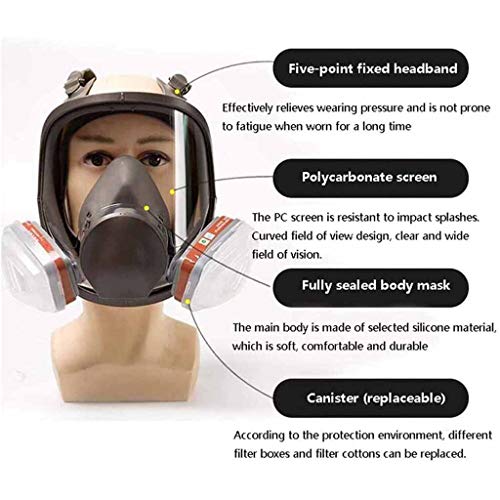 Cuthf - Máscara respiradora de cara completa con filtro autocebado tipo máscara de gas para ojos y protección respiratoria para todo tipo de personas