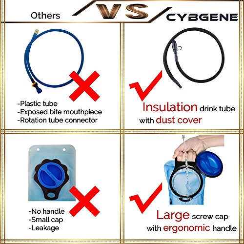 CybGene Bolsa de Hidratación, Bolsa de Agua Portátil de 3 Litro, con una Boca Ancha,Tapa a Prueba de Fugas, y Tubo de Aislados. para Ciclismo,Senderismo,Campamento,Escalada y Bicicleta (Azul)