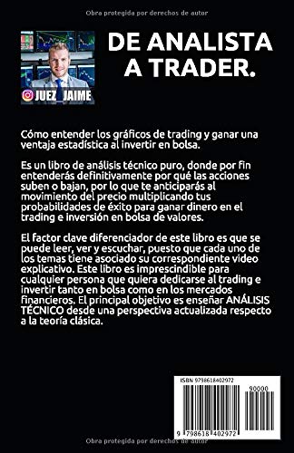 De analista a Trader: Cómo entender los gráficos de trading y ganar una ventaja estadística al invertir en bolsa.