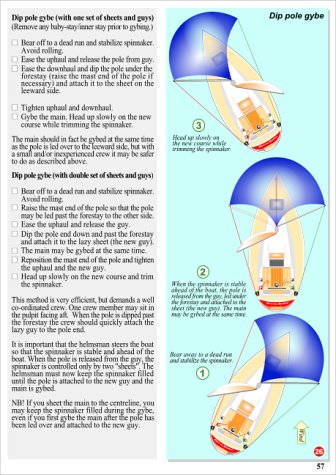 Dedekam, I: Illustrated Sail & Rig Tuning: Genoa & Mainsail Trim, Spinnaker & Gennaker, Rig Tuning: 1 (Illustrated Nautical Manuals)