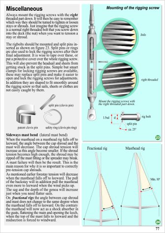 Dedekam, I: Illustrated Sail & Rig Tuning: Genoa & Mainsail Trim, Spinnaker & Gennaker, Rig Tuning: 1 (Illustrated Nautical Manuals)